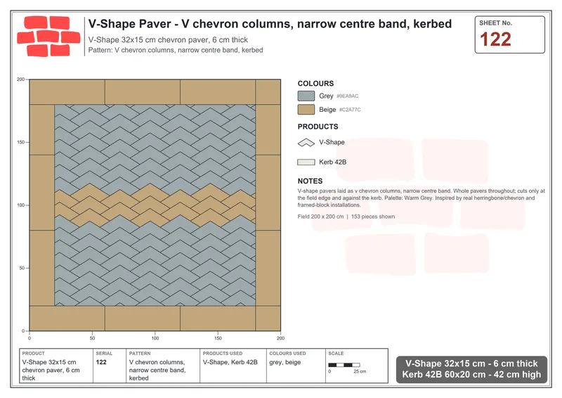 Interlock (Pasco) 32x15 cm · VSH-122 · V chevron columns, narrow centre band, kerbed · Laying plan Interlock (Pasco) 32x15 cm · VSH-122 · V chevron columns, narrow centre band, kerbed · Laying plan