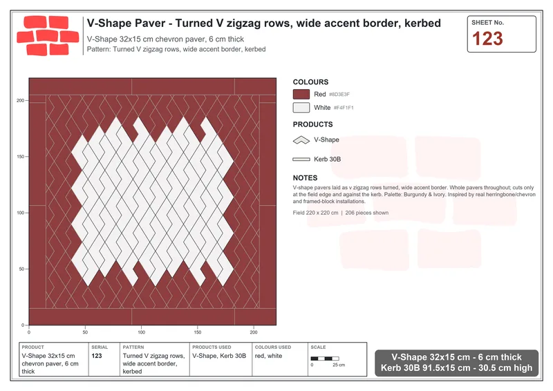 Interlock (Pasco) 32x15 cm · VSH-123 · Turned V zigzag rows, wide accent border, kerbed · Laying plan Interlock (Pasco) 32x15 cm · VSH-123 · Turned V zigzag rows, wide accent border, kerbed · Laying plan