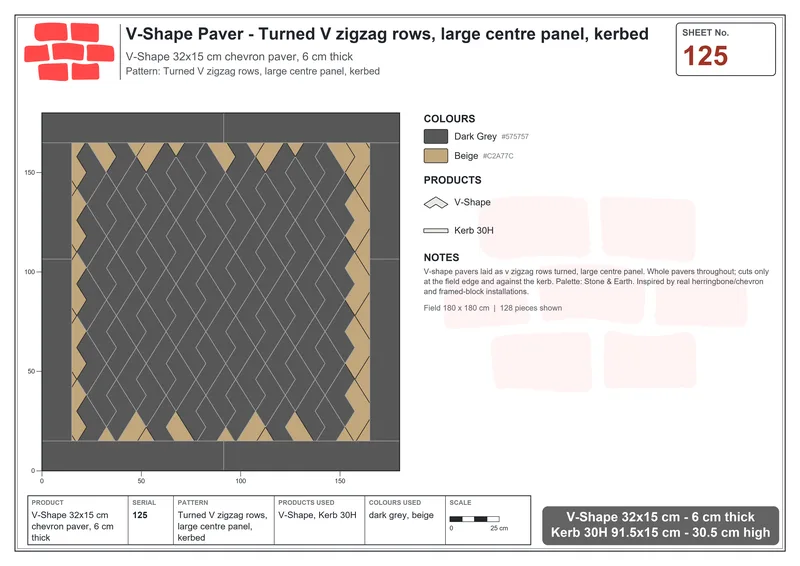 Interlock (Pasco) 32x15 cm · VSH-125 · Turned V zigzag rows, large centre panel, kerbed · Laying plan Interlock (Pasco) 32x15 cm · VSH-125 · Turned V zigzag rows, large centre panel, kerbed · Laying plan