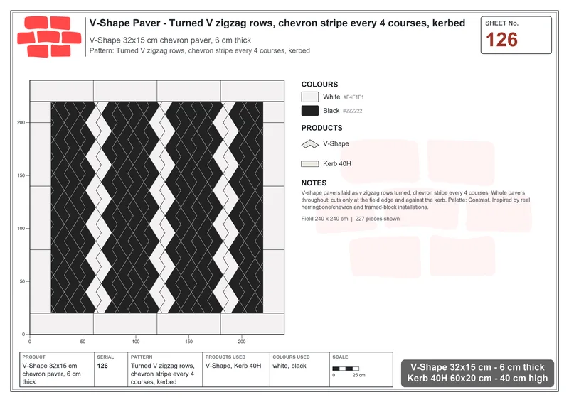 Interlock (Pasco) 32x15 cm · VSH-126 · Turned V zigzag rows, chevron stripe every 4 courses, kerbed · Laying plan Interlock (Pasco) 32x15 cm · VSH-126 · Turned V zigzag rows, chevron stripe every 4 courses, kerbed · Laying plan