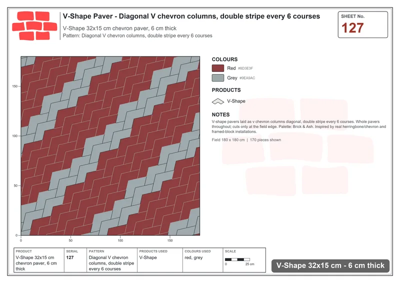 Interlock (Pasco) 32x15 cm · VSH-127 · Diagonal V chevron columns, double stripe every 6 courses · Laying plan Interlock (Pasco) 32x15 cm · VSH-127 · Diagonal V chevron columns, double stripe every 6 courses · Laying plan