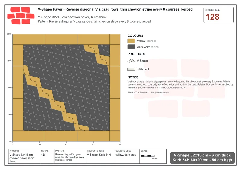 Interlock (Pasco) 32x15 cm · VSH-128 · Reverse diagonal V zigzag rows, thin chevron stripe every 8 courses, kerbed · Laying plan Interlock (Pasco) 32x15 cm · VSH-128 · Reverse diagonal V zigzag rows, thin chevron stripe every 8 courses, kerbed · Laying plan