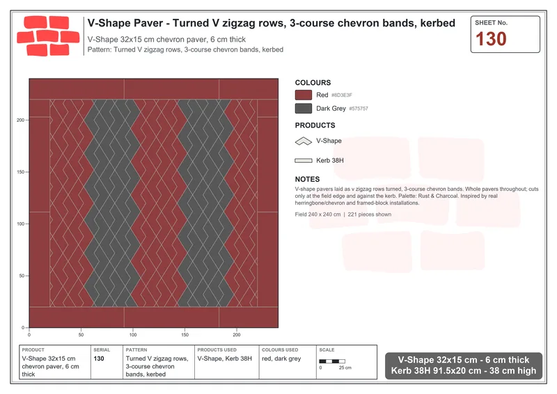 Interlock (Pasco) 32x15 cm · VSH-130 · Turned V zigzag rows, 3-course chevron bands, kerbed · Laying plan Interlock (Pasco) 32x15 cm · VSH-130 · Turned V zigzag rows, 3-course chevron bands, kerbed · Laying plan