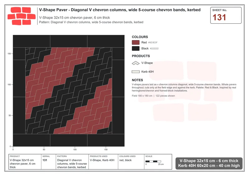 Interlock (Pasco) 32x15 cm · VSH-131 · Diagonal V chevron columns, wide 5-course chevron bands, kerbed · Laying plan Interlock (Pasco) 32x15 cm · VSH-131 · Diagonal V chevron columns, wide 5-course chevron bands, kerbed · Laying plan