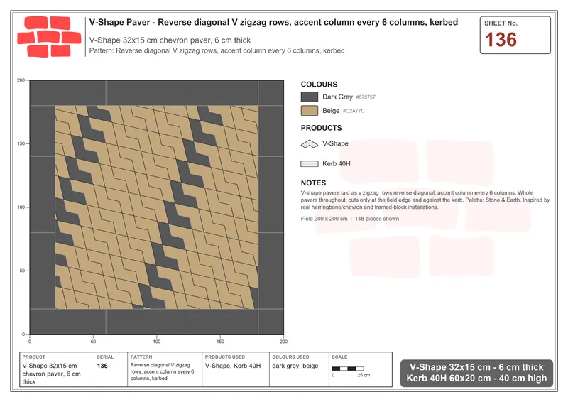 Interlock (Pasco) 32x15 cm · VSH-136 · Reverse diagonal V zigzag rows, accent column every 6 columns, kerbed · Laying plan Interlock (Pasco) 32x15 cm · VSH-136 · Reverse diagonal V zigzag rows, accent column every 6 columns, kerbed · Laying plan
