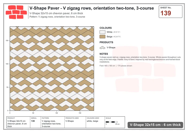 Interlock (Pasco) 32x15 cm · VSH-139 · V zigzag rows, orientation two-tone, 3-course · Laying plan Interlock (Pasco) 32x15 cm · VSH-139 · V zigzag rows, orientation two-tone, 3-course · Laying plan