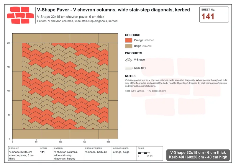 Interlock (Pasco) 32x15 cm · VSH-141 · V chevron columns, wide stair-step diagonals, kerbed · Laying plan Interlock (Pasco) 32x15 cm · VSH-141 · V chevron columns, wide stair-step diagonals, kerbed · Laying plan