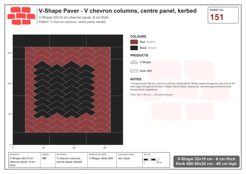 Interlock (Pasco) 32x15 cm · VSH-151 · V chevron columns, centre panel, kerbed · Laying plan Interlock (Pasco) 32x15 cm · VSH-151 · V chevron columns, centre panel, kerbed · Laying plan