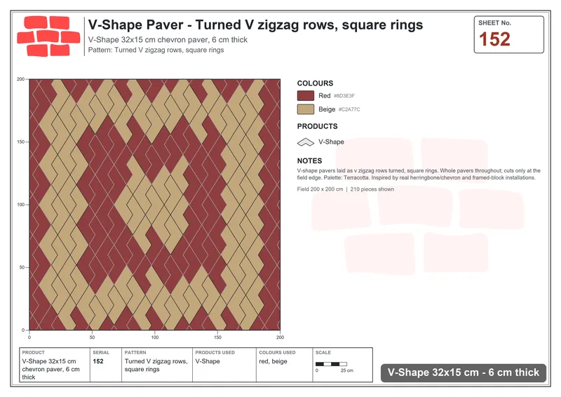 Interlock (Pasco) 32x15 cm · VSH-152 · Turned V zigzag rows, square rings · Laying plan Interlock (Pasco) 32x15 cm · VSH-152 · Turned V zigzag rows, square rings · Laying plan