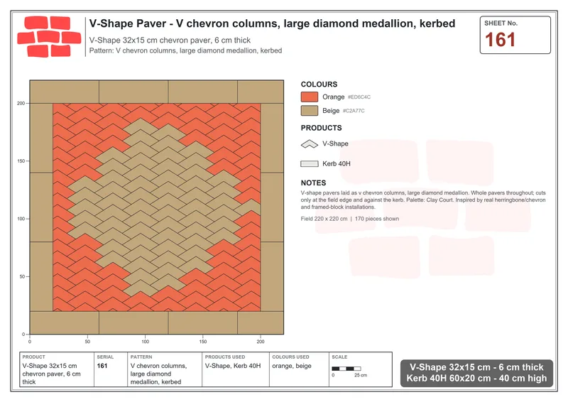 Interlock (Pasco) 32x15 cm · VSH-161 · V chevron columns, large diamond medallion, kerbed · Laying plan Interlock (Pasco) 32x15 cm · VSH-161 · V chevron columns, large diamond medallion, kerbed · Laying plan