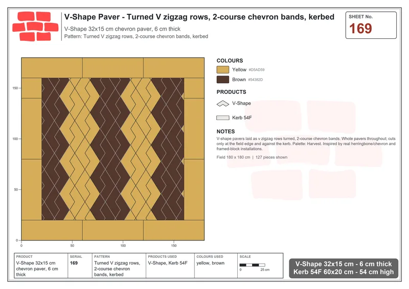 Interlock (Pasco) 32x15 cm · VSH-169 · Turned V zigzag rows, 2-course chevron bands, kerbed · Laying plan Interlock (Pasco) 32x15 cm · VSH-169 · Turned V zigzag rows, 2-course chevron bands, kerbed · Laying plan