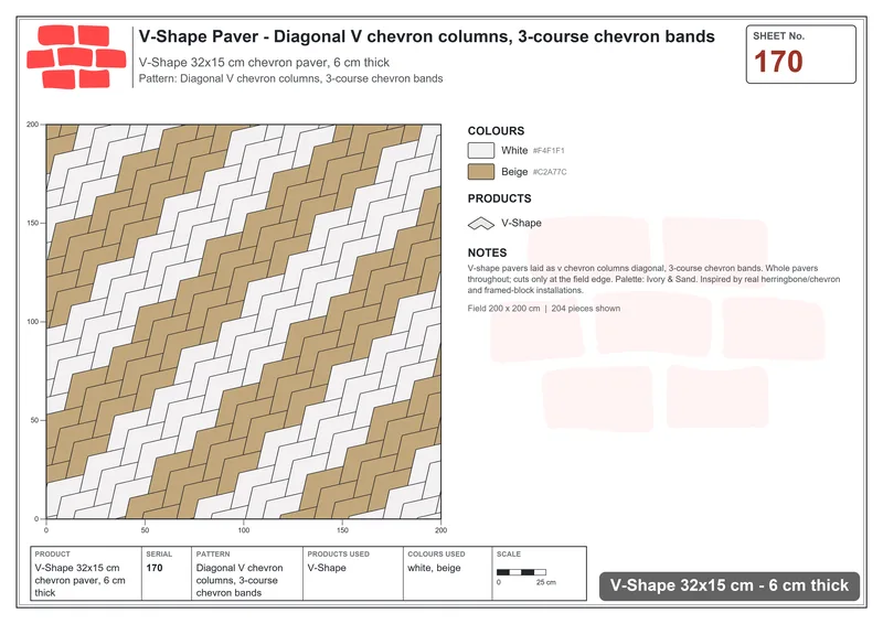 Interlock (Pasco) 32x15 cm · VSH-170 · Diagonal V chevron columns, 3-course chevron bands · Laying plan Interlock (Pasco) 32x15 cm · VSH-170 · Diagonal V chevron columns, 3-course chevron bands · Laying plan