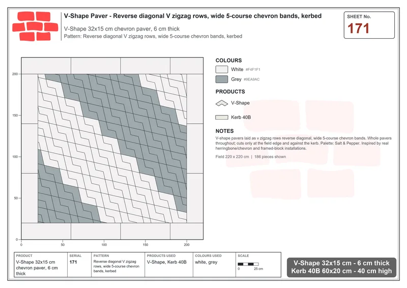 Interlock (Pasco) 32x15 cm · VSH-171 · Reverse diagonal V zigzag rows, wide 5-course chevron bands, kerbed · Laying plan Interlock (Pasco) 32x15 cm · VSH-171 · Reverse diagonal V zigzag rows, wide 5-course chevron bands, kerbed · Laying plan
