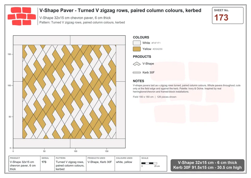 Interlock (Pasco) 32x15 cm · VSH-173 · Turned V zigzag rows, paired column colours, kerbed · Laying plan Interlock (Pasco) 32x15 cm · VSH-173 · Turned V zigzag rows, paired column colours, kerbed · Laying plan
