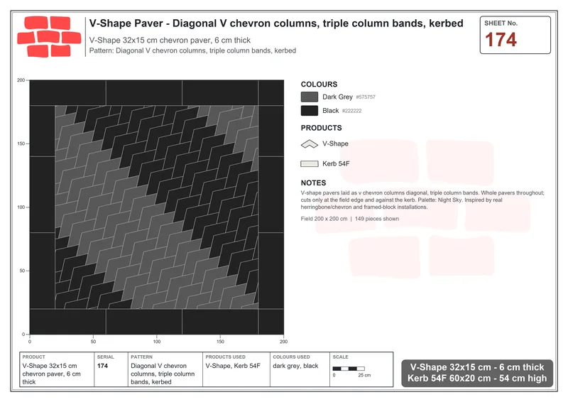 Interlock (Pasco) 32x15 cm · VSH-174 · Diagonal V chevron columns, triple column bands, kerbed · Laying plan Interlock (Pasco) 32x15 cm · VSH-174 · Diagonal V chevron columns, triple column bands, kerbed · Laying plan