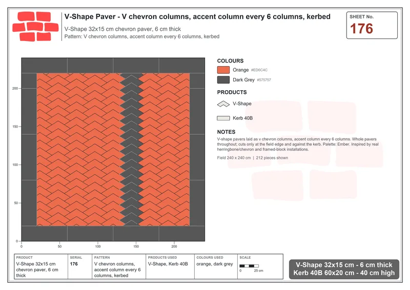 Interlock (Pasco) 32x15 cm · VSH-176 · V chevron columns, accent column every 6 columns, kerbed · Laying plan Interlock (Pasco) 32x15 cm · VSH-176 · V chevron columns, accent column every 6 columns, kerbed · Laying plan