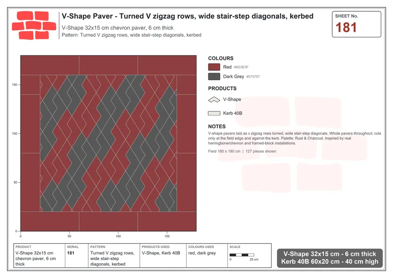 Interlock (Pasco) 32x15 cm · VSH-181 · Turned V zigzag rows, wide stair-step diagonals, kerbed · Laying plan Interlock (Pasco) 32x15 cm · VSH-181 · Turned V zigzag rows, wide stair-step diagonals, kerbed · Laying plan