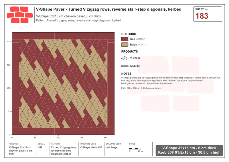 Interlock (Pasco) 32x15 cm · VSH-183 · Turned V zigzag rows, reverse stair-step diagonals, kerbed · Laying plan Interlock (Pasco) 32x15 cm · VSH-183 · Turned V zigzag rows, reverse stair-step diagonals, kerbed · Laying plan