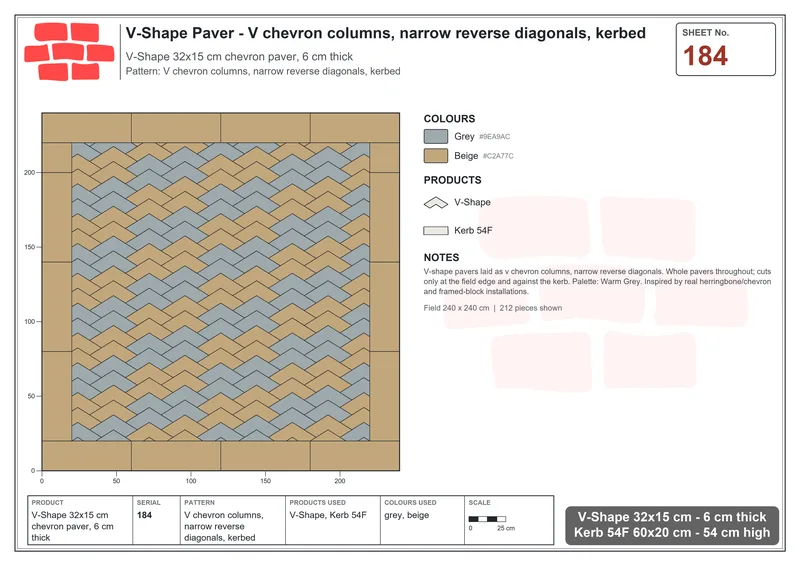 Interlock (Pasco) 32x15 cm · VSH-184 · V chevron columns, narrow reverse diagonals, kerbed · Laying plan Interlock (Pasco) 32x15 cm · VSH-184 · V chevron columns, narrow reverse diagonals, kerbed · Laying plan