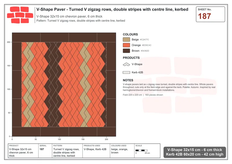 Interlock (Pasco) 32x15 cm · VSH-187 · Turned V zigzag rows, double stripes with centre line, kerbed · Laying plan Interlock (Pasco) 32x15 cm · VSH-187 · Turned V zigzag rows, double stripes with centre line, kerbed · Laying plan
