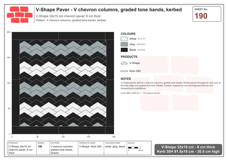 Interlock (Pasco) 32x15 cm · VSH-190 · V chevron columns, graded tone bands, kerbed · Laying plan Interlock (Pasco) 32x15 cm · VSH-190 · V chevron columns, graded tone bands, kerbed · Laying plan