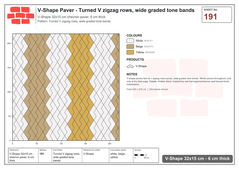 Interlock (Pasco) 32x15 cm · VSH-191 · Turned V zigzag rows, wide graded tone bands · Laying plan Interlock (Pasco) 32x15 cm · VSH-191 · Turned V zigzag rows, wide graded tone bands · Laying plan