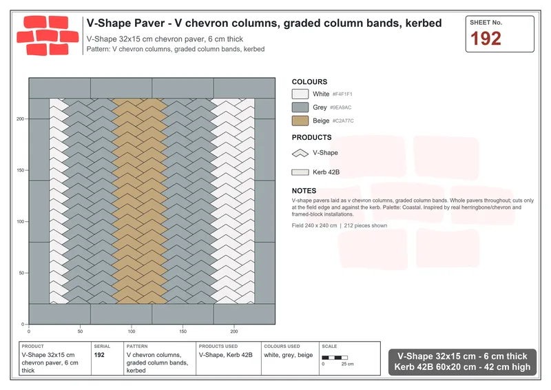 Interlock (Pasco) 32x15 cm · VSH-192 · V chevron columns, graded column bands, kerbed · Laying plan Interlock (Pasco) 32x15 cm · VSH-192 · V chevron columns, graded column bands, kerbed · Laying plan