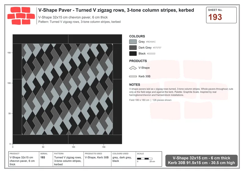 Interlock (Pasco) 32x15 cm · VSH-193 · Turned V zigzag rows, 3-tone column stripes, kerbed · Laying plan Interlock (Pasco) 32x15 cm · VSH-193 · Turned V zigzag rows, 3-tone column stripes, kerbed · Laying plan