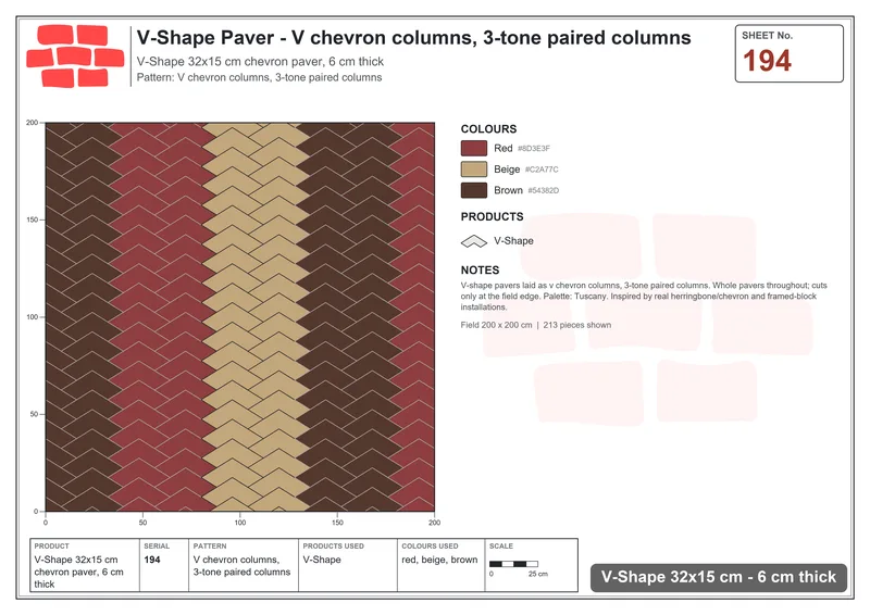 Interlock (Pasco) 32x15 cm · VSH-194 · V chevron columns, 3-tone paired columns · Laying plan Interlock (Pasco) 32x15 cm · VSH-194 · V chevron columns, 3-tone paired columns · Laying plan