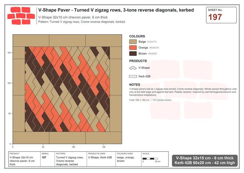 Interlock (Pasco) 32x15 cm · VSH-197 · Turned V zigzag rows, 3-tone reverse diagonals, kerbed · Laying plan Interlock (Pasco) 32x15 cm · VSH-197 · Turned V zigzag rows, 3-tone reverse diagonals, kerbed · Laying plan