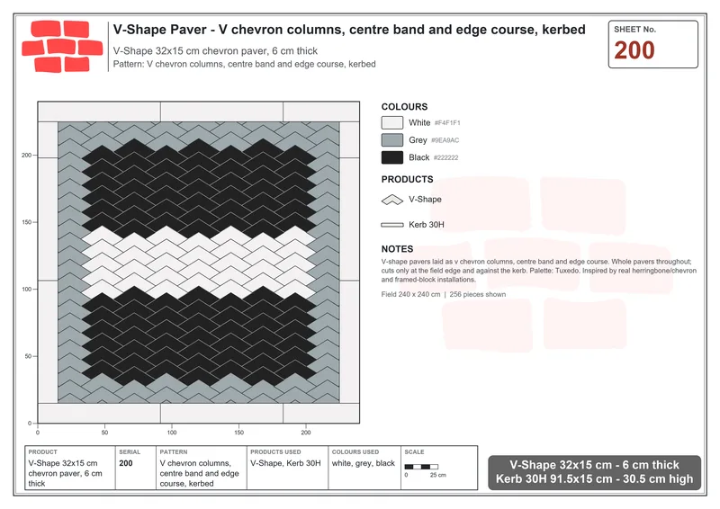 Interlock (Pasco) 32x15 cm · VSH-200 · V chevron columns, centre band and edge course, kerbed · Laying plan Interlock (Pasco) 32x15 cm · VSH-200 · V chevron columns, centre band and edge course, kerbed · Laying plan