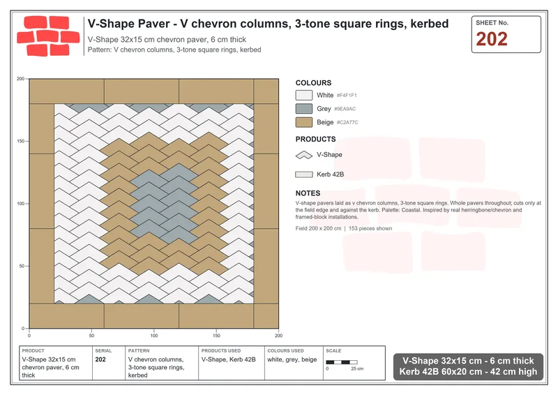 Interlock (Pasco) 32x15 cm · VSH-202 · V chevron columns, 3-tone square rings, kerbed · Laying plan Interlock (Pasco) 32x15 cm · VSH-202 · V chevron columns, 3-tone square rings, kerbed · Laying plan