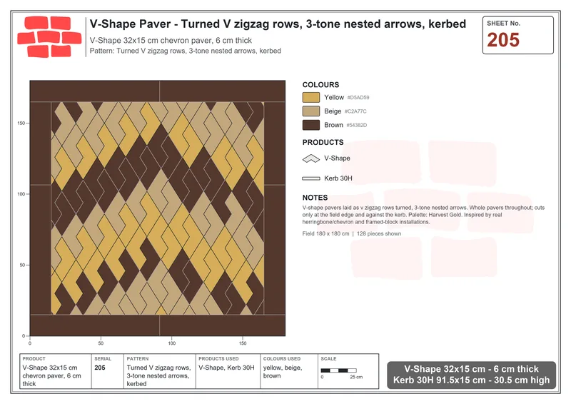 Interlock (Pasco) 32x15 cm · VSH-205 · Turned V zigzag rows, 3-tone nested arrows, kerbed · Laying plan Interlock (Pasco) 32x15 cm · VSH-205 · Turned V zigzag rows, 3-tone nested arrows, kerbed · Laying plan