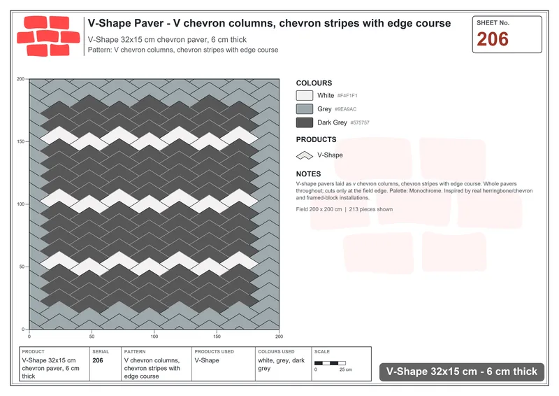 Interlock (Pasco) 32x15 cm · VSH-206 · V chevron columns, chevron stripes with edge course · Laying plan Interlock (Pasco) 32x15 cm · VSH-206 · V chevron columns, chevron stripes with edge course · Laying plan