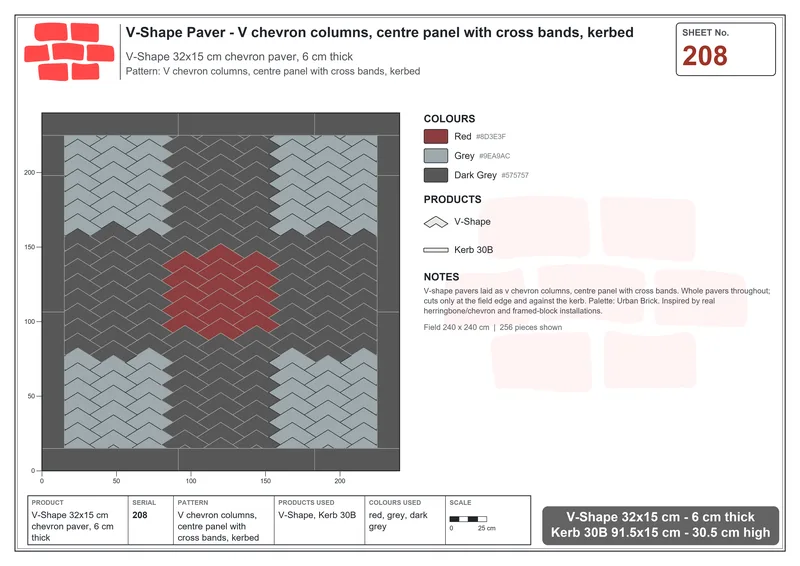 Interlock (Pasco) 32x15 cm · VSH-208 · V chevron columns, centre panel with cross bands, kerbed · Laying plan Interlock (Pasco) 32x15 cm · VSH-208 · V chevron columns, centre panel with cross bands, kerbed · Laying plan