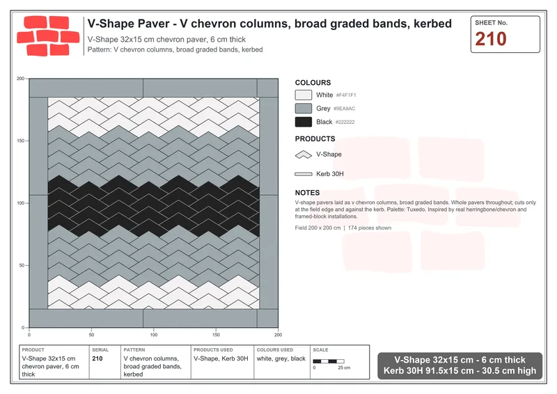 Interlock (Pasco) 32x15 cm · VSH-210 · V chevron columns, broad graded bands, kerbed · Laying plan Interlock (Pasco) 32x15 cm · VSH-210 · V chevron columns, broad graded bands, kerbed · Laying plan