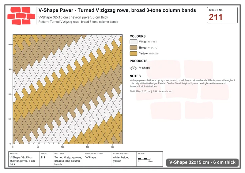 Interlock (Pasco) 32x15 cm · VSH-211 · Turned V zigzag rows, broad 3-tone column bands · Laying plan Interlock (Pasco) 32x15 cm · VSH-211 · Turned V zigzag rows, broad 3-tone column bands · Laying plan