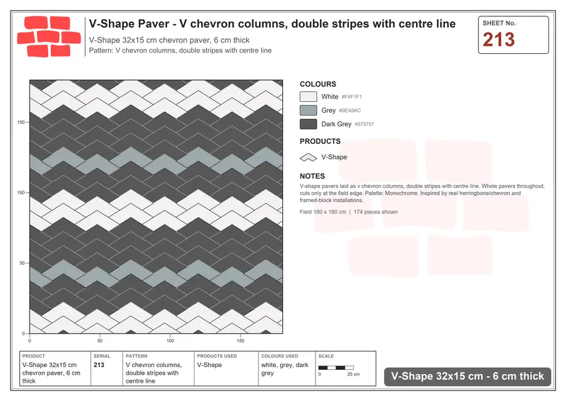Interlock (Pasco) 32x15 cm · VSH-213 · V chevron columns, double stripes with centre line · Laying plan Interlock (Pasco) 32x15 cm · VSH-213 · V chevron columns, double stripes with centre line · Laying plan