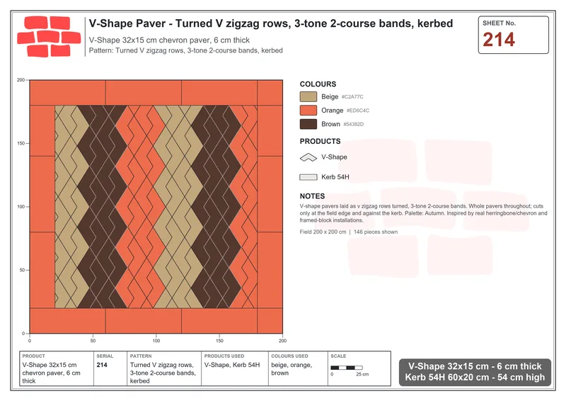 Interlock (Pasco) 32x15 cm · VSH-214 · Turned V zigzag rows, 3-tone 2-course bands, kerbed · Laying plan Interlock (Pasco) 32x15 cm · VSH-214 · Turned V zigzag rows, 3-tone 2-course bands, kerbed · Laying plan