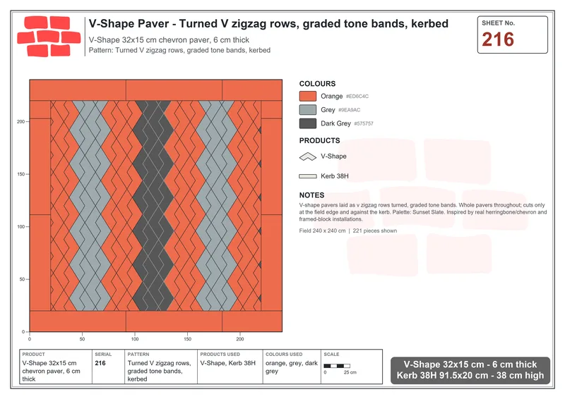 Interlock (Pasco) 32x15 cm · VSH-216 · Turned V zigzag rows, graded tone bands, kerbed · Laying plan Interlock (Pasco) 32x15 cm · VSH-216 · Turned V zigzag rows, graded tone bands, kerbed · Laying plan
