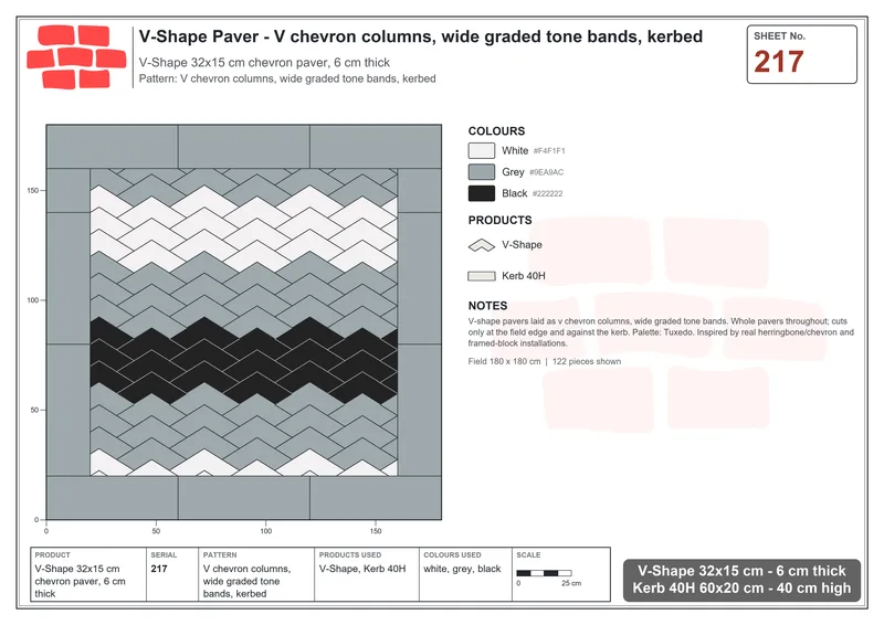 Interlock (Pasco) 32x15 cm · VSH-217 · V chevron columns, wide graded tone bands, kerbed · Laying plan Interlock (Pasco) 32x15 cm · VSH-217 · V chevron columns, wide graded tone bands, kerbed · Laying plan