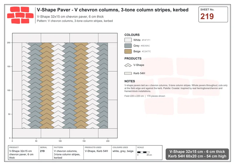 Interlock (Pasco) 32x15 cm · VSH-219 · V chevron columns, 3-tone column stripes, kerbed · Laying plan Interlock (Pasco) 32x15 cm · VSH-219 · V chevron columns, 3-tone column stripes, kerbed · Laying plan