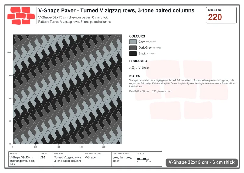 Interlock (Pasco) 32x15 cm · VSH-220 · Turned V zigzag rows, 3-tone paired columns · Laying plan Interlock (Pasco) 32x15 cm · VSH-220 · Turned V zigzag rows, 3-tone paired columns · Laying plan