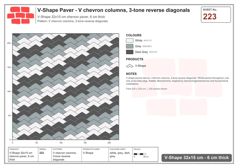 Interlock (Pasco) 32x15 cm · VSH-223 · V chevron columns, 3-tone reverse diagonals · Laying plan Interlock (Pasco) 32x15 cm · VSH-223 · V chevron columns, 3-tone reverse diagonals · Laying plan