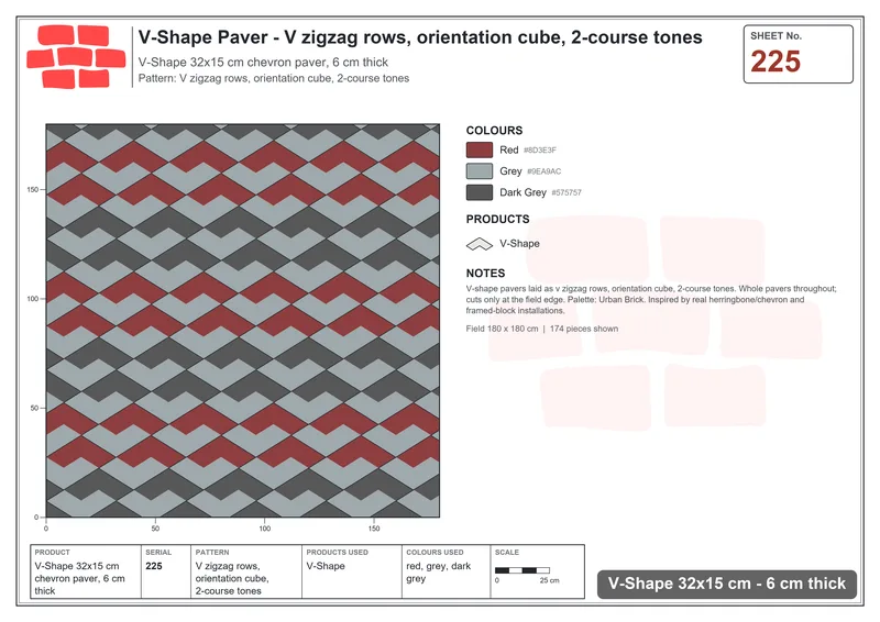Interlock (Pasco) 32x15 cm · VSH-225 · V zigzag rows, orientation cube, 2-course tones · Laying plan Interlock (Pasco) 32x15 cm · VSH-225 · V zigzag rows, orientation cube, 2-course tones · Laying plan