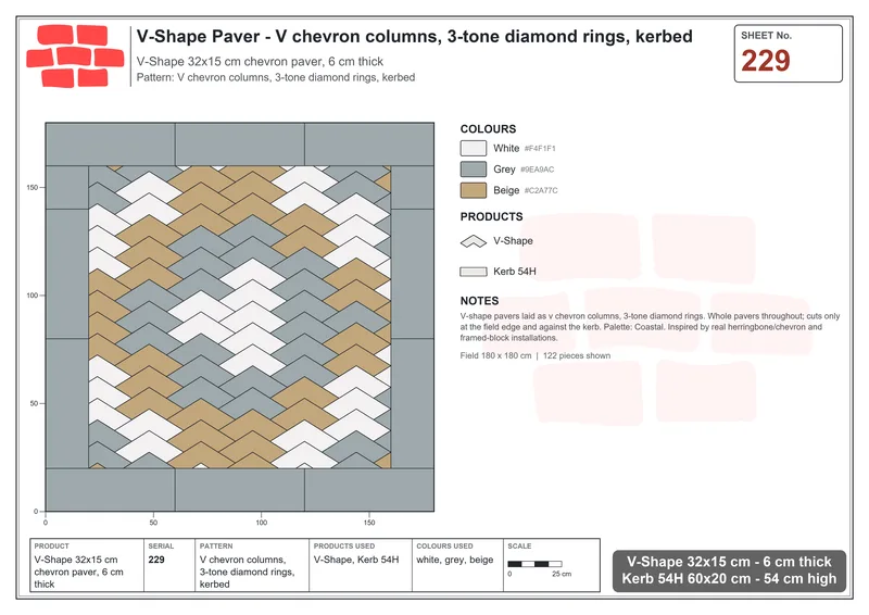 Interlock (Pasco) 32x15 cm · VSH-229 · V chevron columns, 3-tone diamond rings, kerbed · Laying plan Interlock (Pasco) 32x15 cm · VSH-229 · V chevron columns, 3-tone diamond rings, kerbed · Laying plan