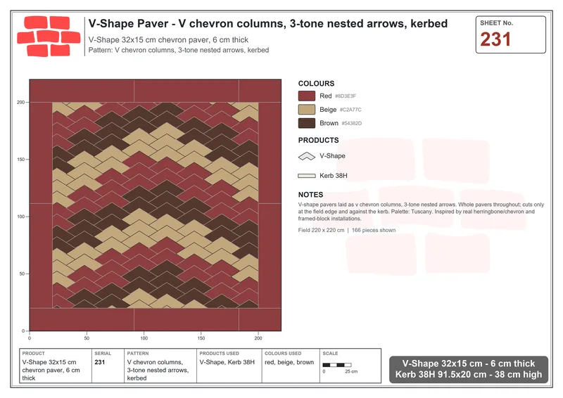 Interlock (Pasco) 32x15 cm · VSH-231 · V chevron columns, 3-tone nested arrows, kerbed · Laying plan Interlock (Pasco) 32x15 cm · VSH-231 · V chevron columns, 3-tone nested arrows, kerbed · Laying plan