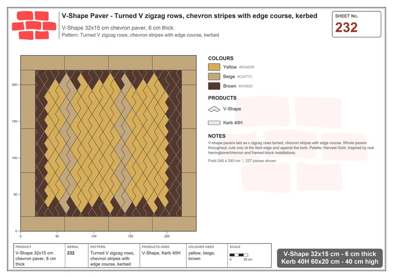 Interlock (Pasco) 32x15 cm · VSH-232 · Turned V zigzag rows, chevron stripes with edge course, kerbed · Laying plan Interlock (Pasco) 32x15 cm · VSH-232 · Turned V zigzag rows, chevron stripes with edge course, kerbed · Laying plan