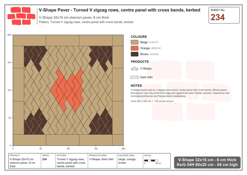 Interlock (Pasco) 32x15 cm · VSH-234 · Turned V zigzag rows, centre panel with cross bands, kerbed · Laying plan Interlock (Pasco) 32x15 cm · VSH-234 · Turned V zigzag rows, centre panel with cross bands, kerbed · Laying plan