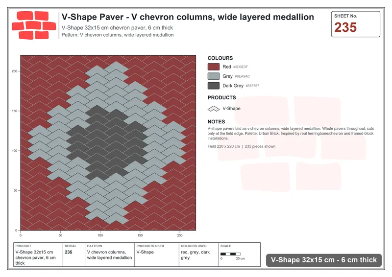 Interlock (Pasco) 32x15 cm · VSH-235 · V chevron columns, wide layered medallion · Laying plan Interlock (Pasco) 32x15 cm · VSH-235 · V chevron columns, wide layered medallion · Laying plan
